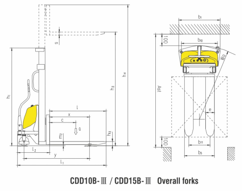 Adjustable Electric Powered Forklift 1 Ton Loading Capacity Semi Electric Type