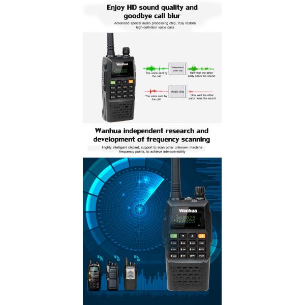 2500mAh Battery Capacity Long Range Walkie Talkie for Professional Communication