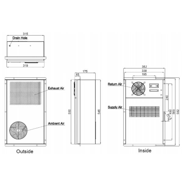 High Efficiency DC Heat Exchanger for Outdoor Telecom Cabinets 120WK Heat Capacity