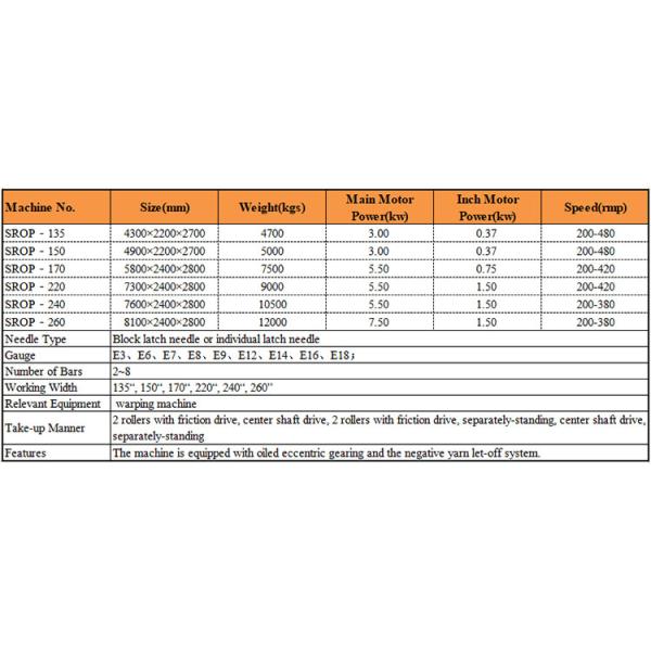 Aquaculture fishing net machine fencing net making machine Multifilament Fishing Net Raschel Machine