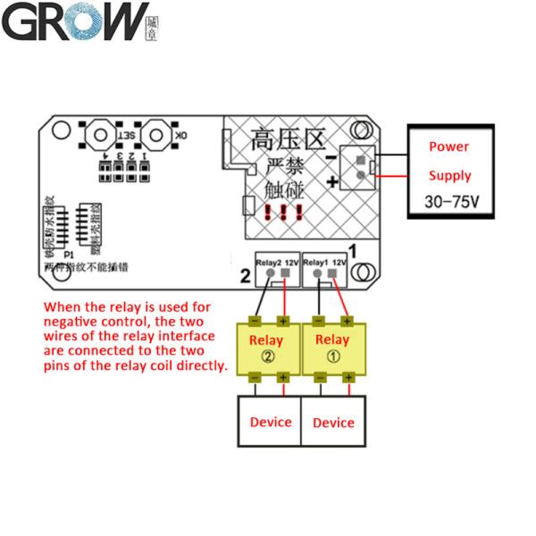 Плата управления доступом по отпечатку пальца GROW KS220-L+R558 DC30-75V, 2 реле, функции администратора/пользователя, режимы самоблокировки/импульсный/зажигание