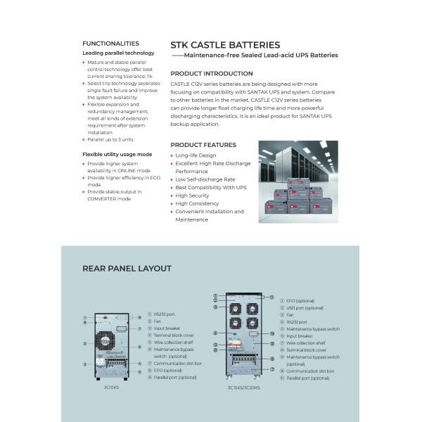 Онлайн Santak Castle 3C UPS Tower 10KVA 10KW 15KVA 15KW 20KVA 20KW 220V ОДНАЯ ФРАЗА ONLINE UPS