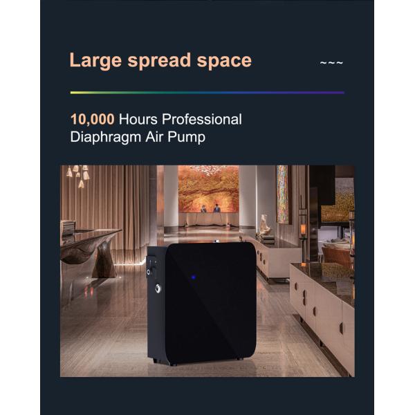 HOMEFISH Кнопка управления HVAC ароматная машина 1 литр