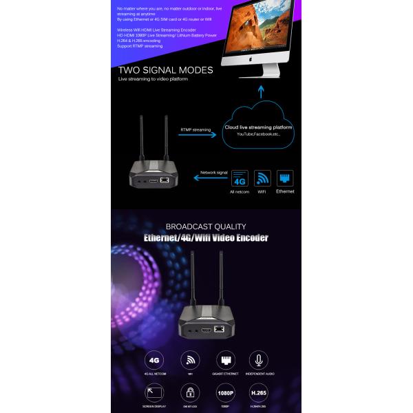 4G WIFI H.264 H.265 Video Encoder For Outdoor Live Streaming Via WIFI And Ethernet