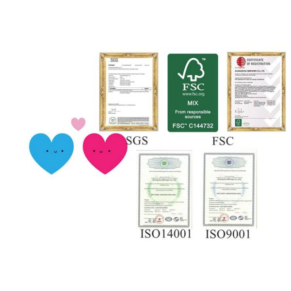 High Quality 80gsm CAD Plotter Drawing Paper Roll For Textiles & Construction крен рисовальной бумаги прокладчика 80гсм КАД для тканей & конструкции