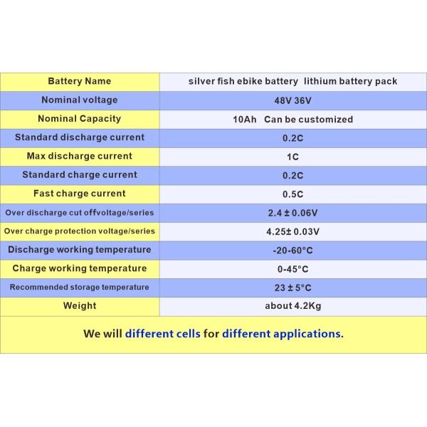 Enook Factory Sliver Fish 36v 10ah 250w Аккумулятор электрического велосипеда / литий-лон аккумуляторный комплект / аккумулятор для велосипеда