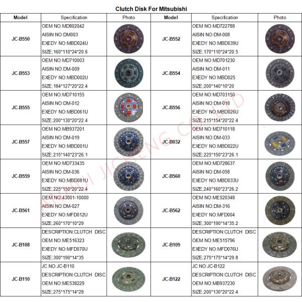 DM003 Mitsubishi Clutch Disc MD802042 For Minicab