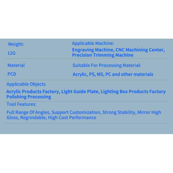 Chamfering Knife Carbide Toolin Acrylic Polishing Machine  Plexiglass Cutting Tools 45 Degree Bonded Trimmer For Acrylic