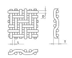 Twill нержавеющей стали 0.04mm соткет отверстие ячеистой сети 50micron
