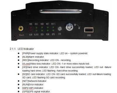 Blackbox completo DVR do veículo do disco rígido HD 8CH da parte alta com a câmera 8