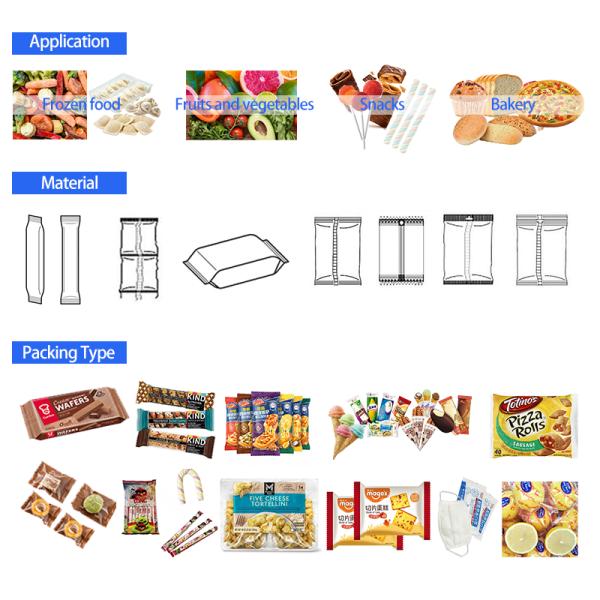 Flow Wrapping Machine Flexible Packaging Package Height 5-35 Mm For Snack Processing Plant