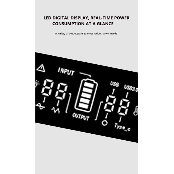 Розничный набор панели солнечных батарей коробки с панелью выхода 3.2~3.6A инвертора батареи