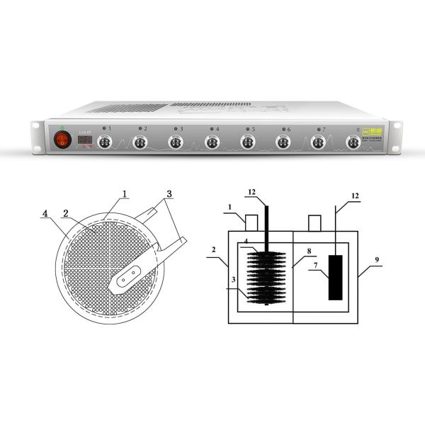 8CH lítio Ion Battery Analyzer