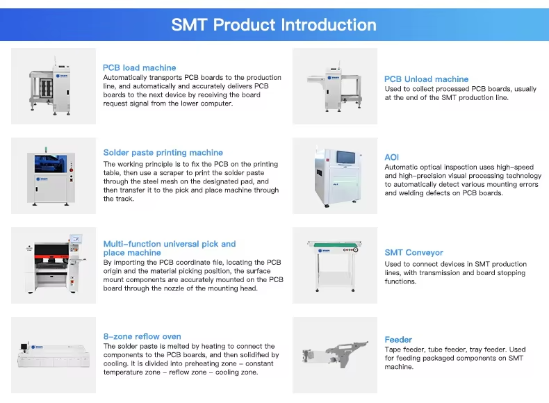 Best Seller 6 heads TC06 Pick and Place Machine Cast-iron Frame SMT Chip Mounter