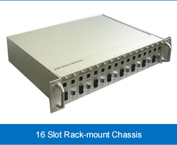 16 Slot Rack mount Chassis Specification