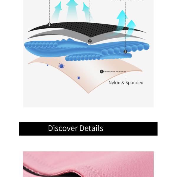 S-4XL Plus Size Leak Proof Underwear 4 Layer High Absorbency Menstrual Panties