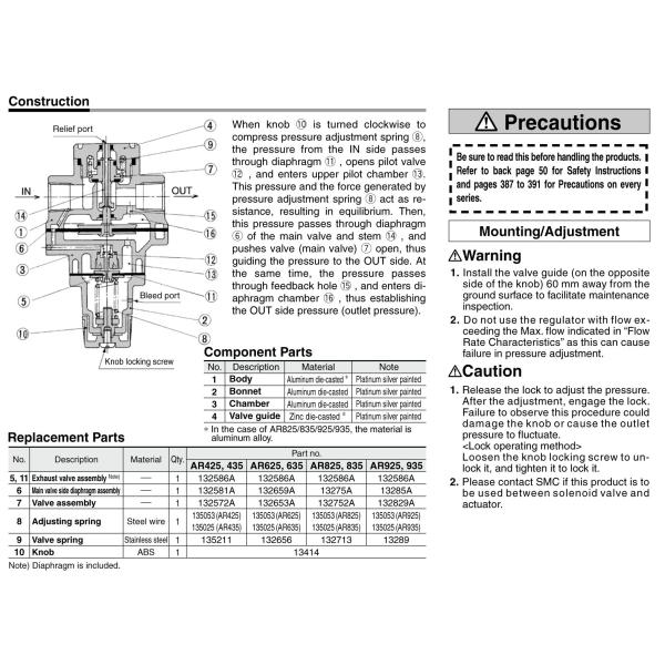 Le régulateur de pression est un régulateur de pression qui est utilisé pour réguler la pression de l'air.