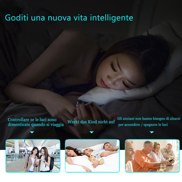 Glomarket Wifi Smart Wall Socket Voice Control Timing Switch Usb Smart Remote Control Wall Socket