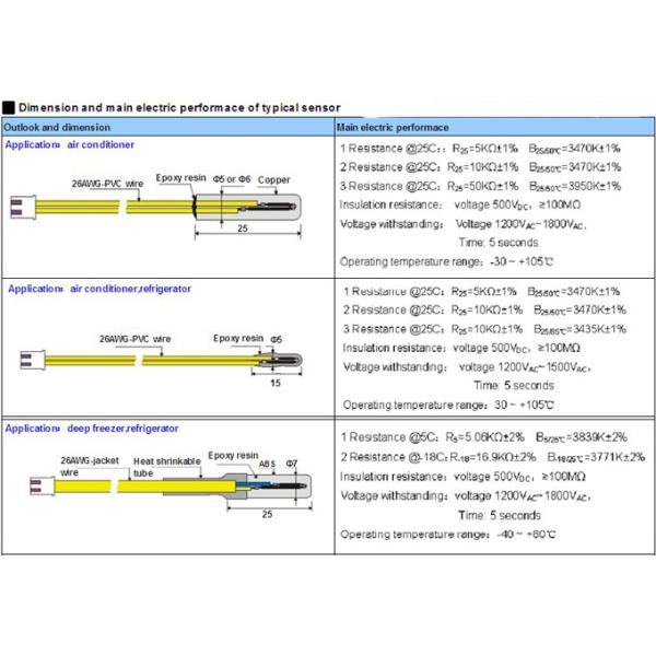Sensor de temperatura de la resistencia NTC de la alta precisión para el acondicionador de aire