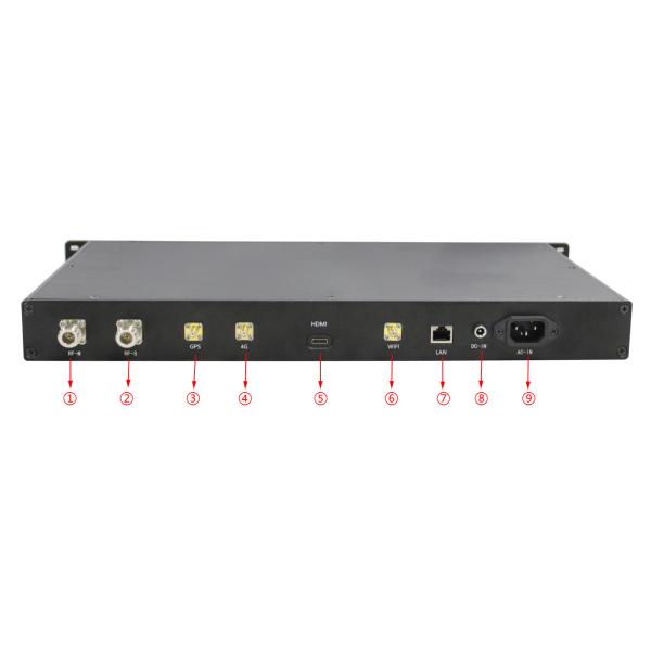 LKAV3307 4W Power  1U Shipborne Video Transmission IP MESH Радио