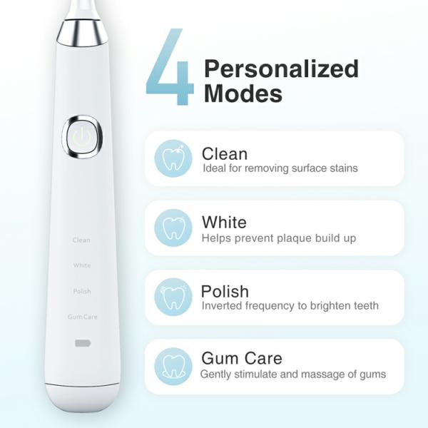 FDA RoHS ABS Wireless Travel Toothbrush Set Electric Ipx7 Water Flosser