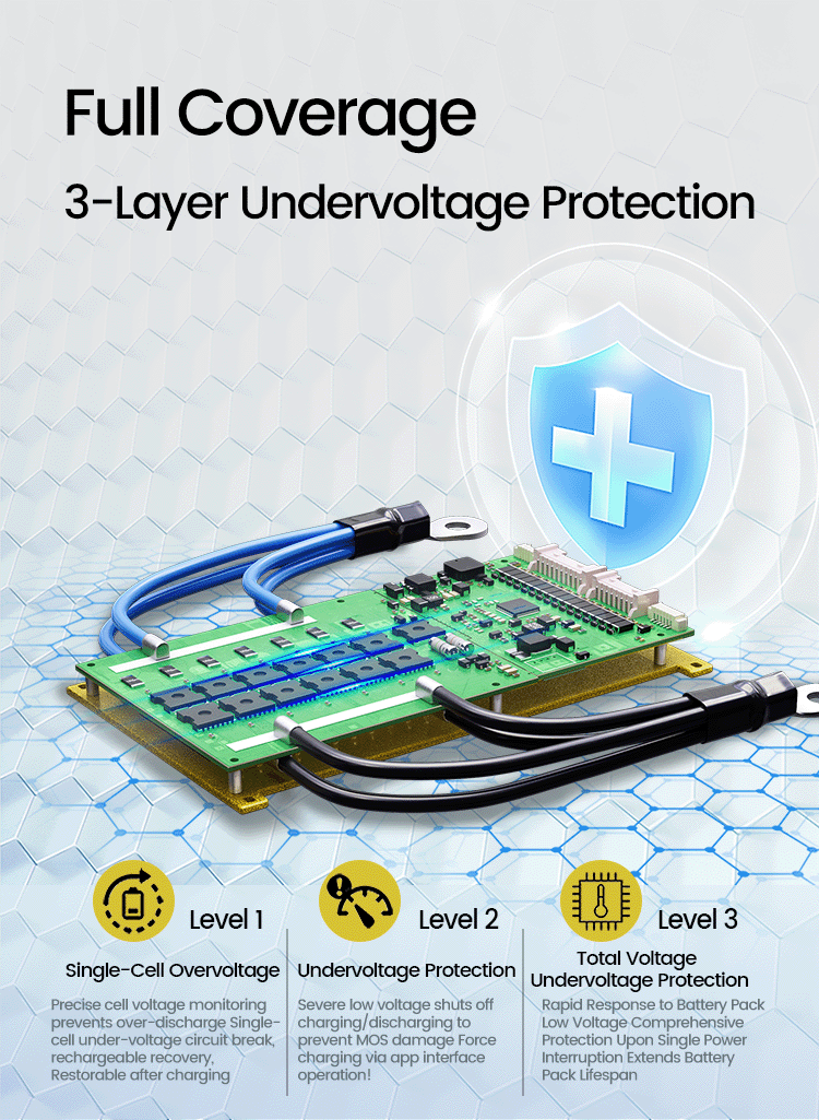7S 8S 10S 16S 24V 36V 48V Lifepo4 Smart BMS LTO NMC 18650 21700 Battery Protection Board