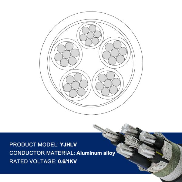 YJHLV Aluminum Alloy Cable For Building Power And Main Feeders