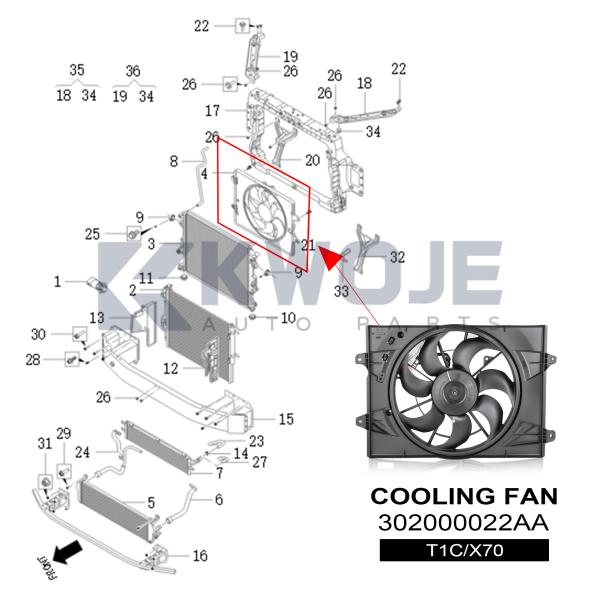 302000022AA Radiator Cooling Fan Assembly For Chery Auto Spare Parts Jetour X70 Exeed LX T1C