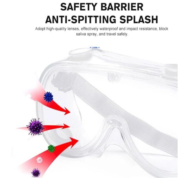 Transparent Medical Safety Goggles , Eye Protection Goggles Impact Resistant