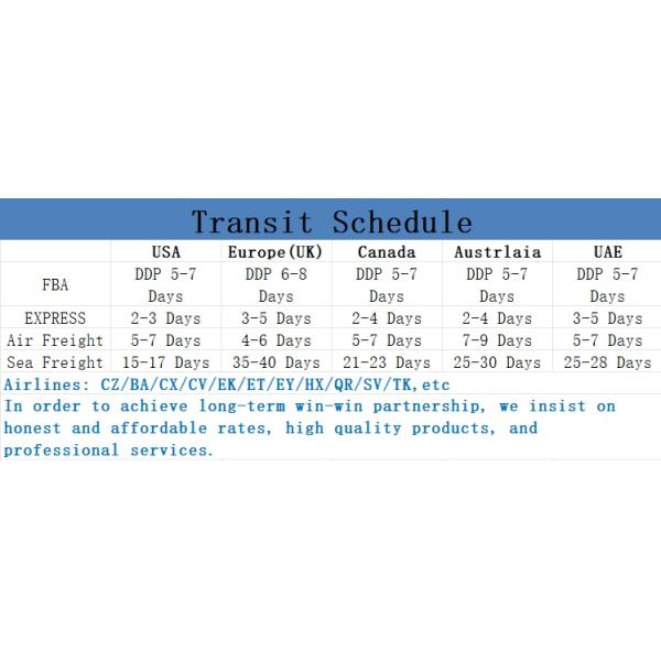 UPS Global Freight Forwarding Услуги UPS по доставке грузов из Гуанчжоу