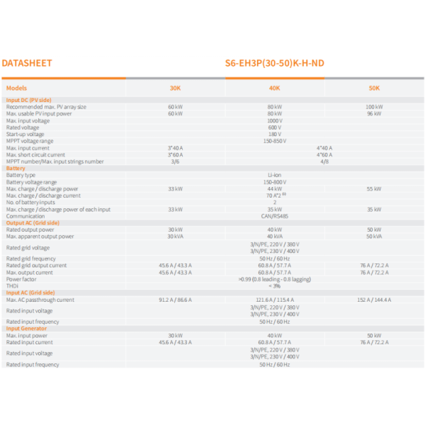 High Efficiency in Stock Hybrid Three 3 Phase High Voltage 10KW 15KW 20KW 30KW 40KW 50KW Solis Solar Inverter