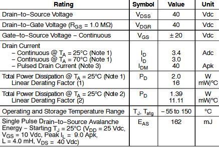 3 Amps 40 Volts MMDF3N04HDR2 N Channel Power MOSFET