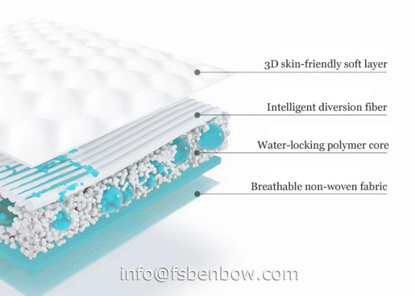 Double Leak Proof Disposable Baby Pant Diaper With Custom Brand Printed Pull Up Diaper