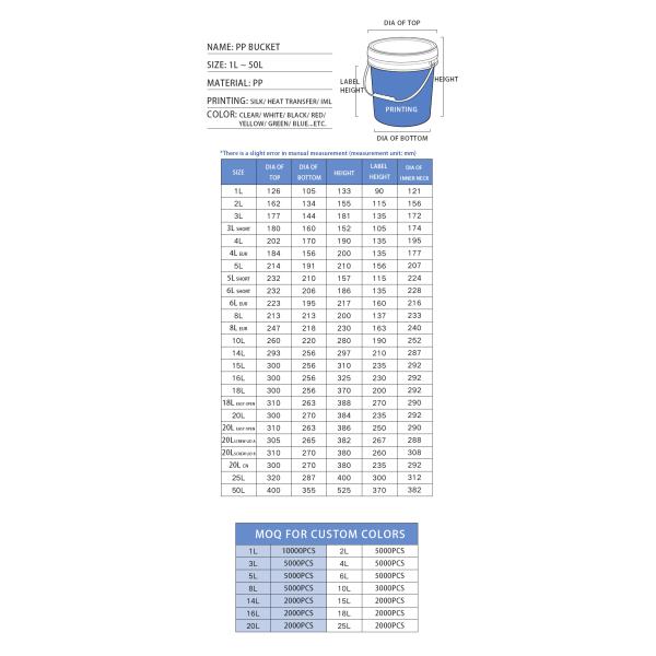 Продажа 2 л бело-черно-прозрачная пластиковая ведра с крышкой для закусок пищевого качества
