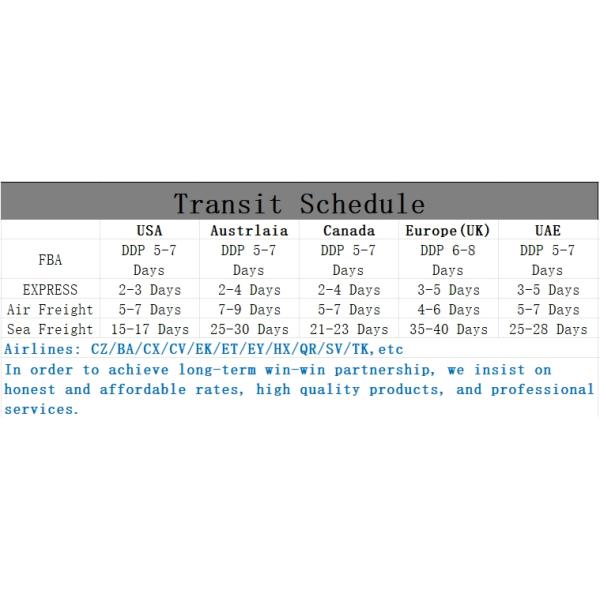DDP Amazon FBA Доставка в Китай От нас