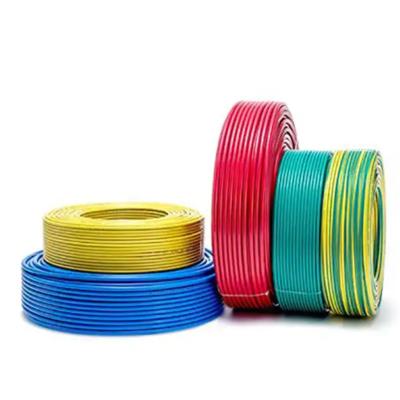 CE SABS Standard Flat TPS  Cable Eco Friendly PVC Flat Profile Cable