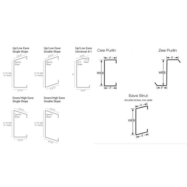 Purlin/Structural Steel Profile for Eave Struts making machine