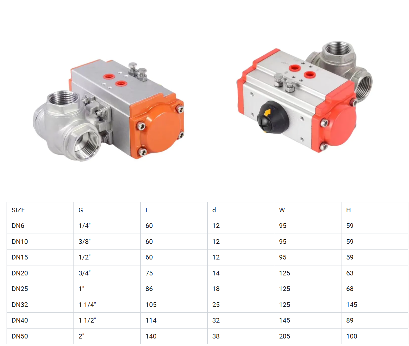 Stainless Steel 3 Way Internal Thread Pneumatic Ball Valve Double/Single Acting Pneumatic Actuator Female Threaded Ball Valve