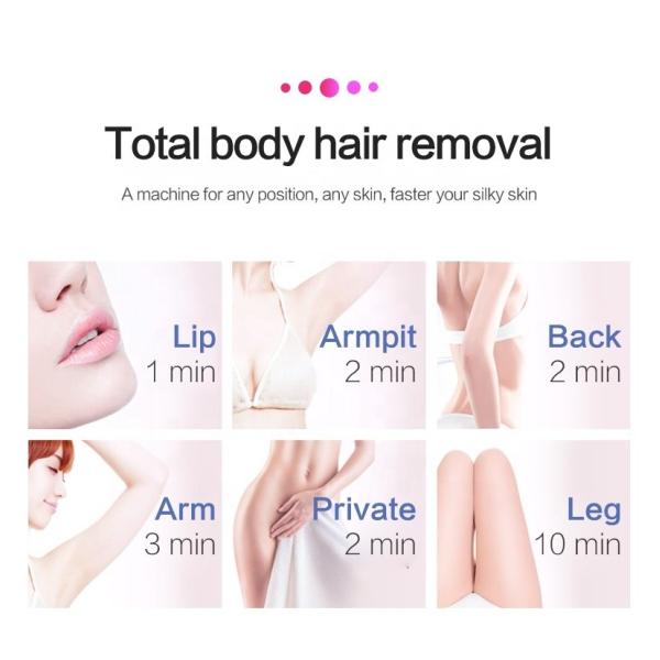 Experience Professional Results at Home with Our OEM Logo IPL Hair Removal Device