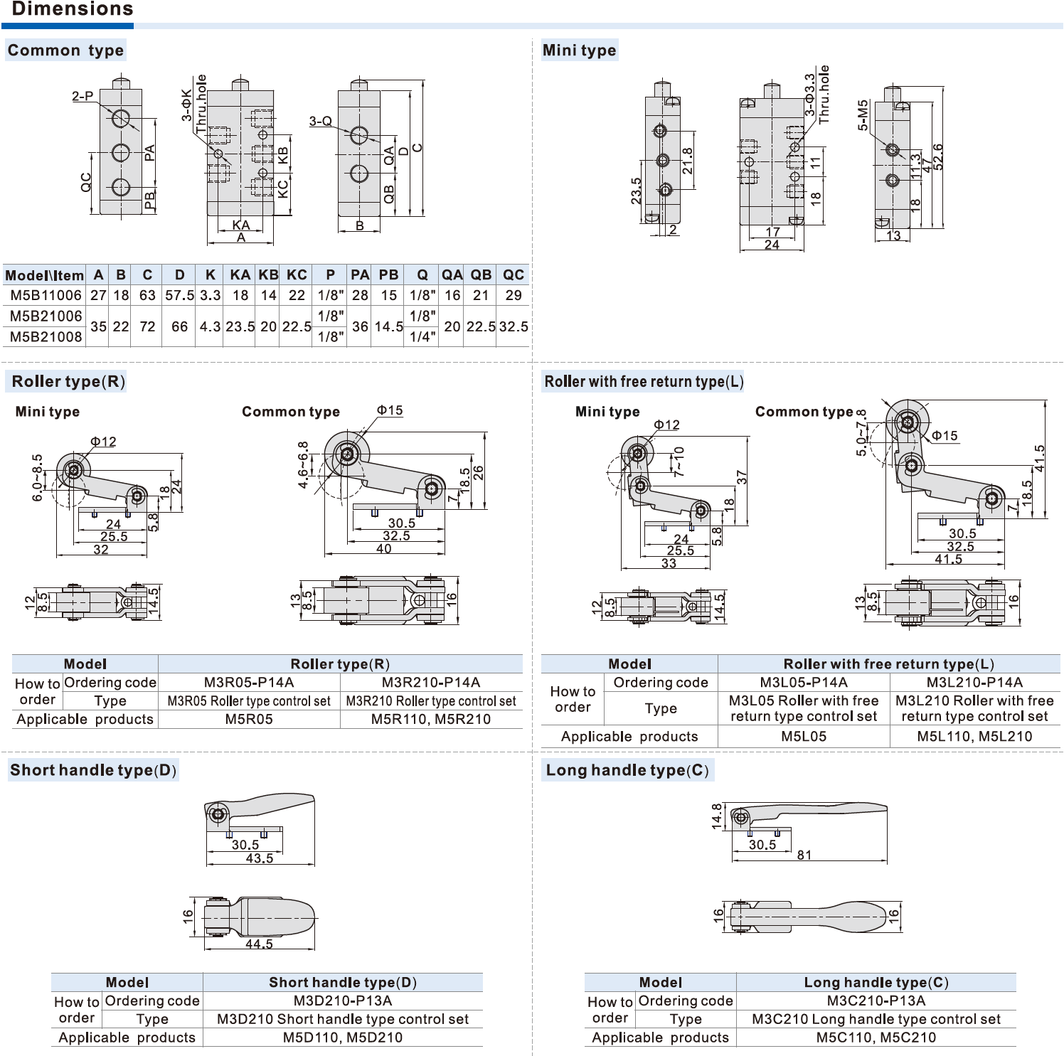 AIRTAC M5 Series 5/2 way Pneumatic Mechanical Control Valve 1/8