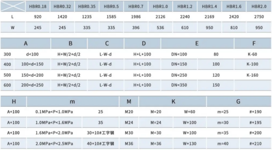 Food Grade Full Stainless Steel Milk Plate Heat Exchanger