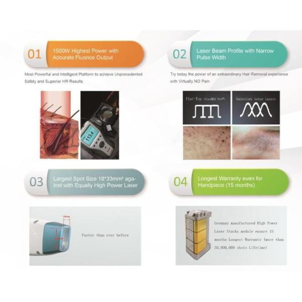 Portable 808nm Diode Laser Hair Removal Machine For All Color Skin 1500W Power