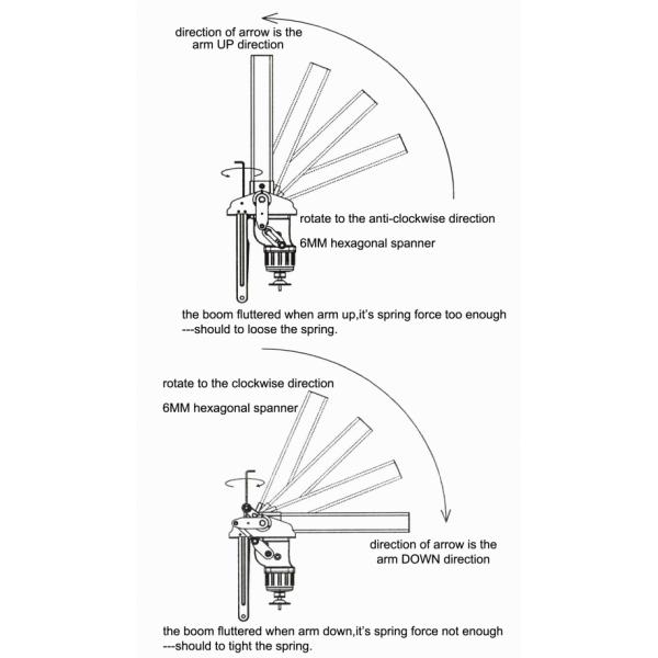 Wireless Remote Control Automatic Barrier Gate 140W 24V Backup Battery