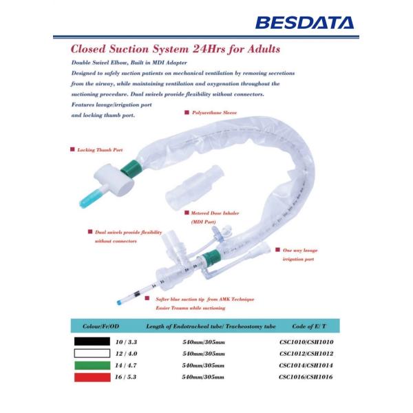 BESDATA DISPOSABLE CLOSED SUCTION SYSTEM ETT 24HRS 72 HRS LONG-TERM MONITORING ADULT PEDIATRICSECRETION REMOVAL
