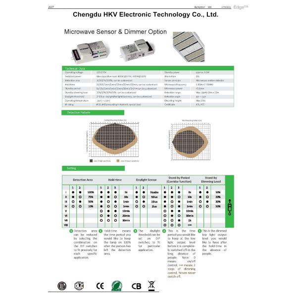 света потока 130ЛМ/В СИД края 100ватт промышленные с продолжительностью жизни 50000Х