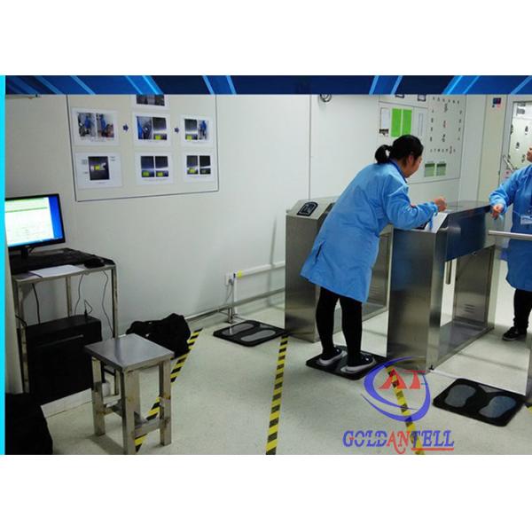 Facial Recognition ESD Gate Suitable for Electrostatic Discharge Prevention in Electronics Manufacturing Environments