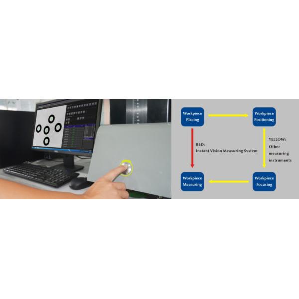 High Accuracy Auto Instant Vision Measuring Machine User Friendly Vision Measurement