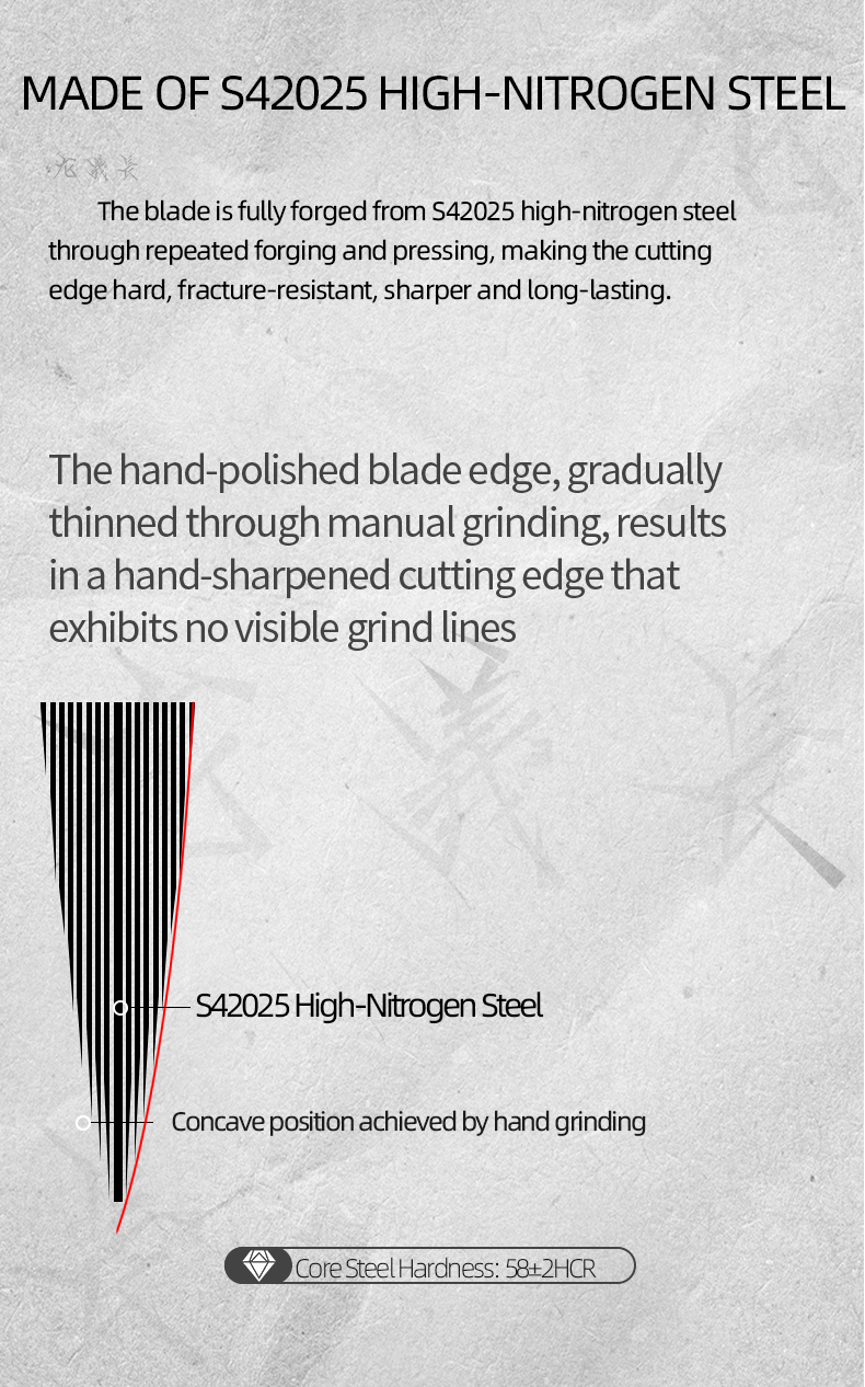 S42025 High Nitrogen Stainless Steel Gyuto Knife Hand-Forged Japanese Style Chef’s Knife