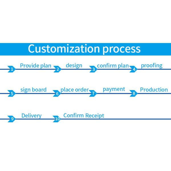 2-3 couches de film de protection contre les rayures en verre PET, film de protection transparent transparent
