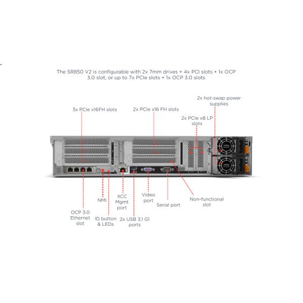 Сервер 2*5218 шкафа Xeon SR850 2U запаса высокой эффективности фабрики Китая хороший качественный